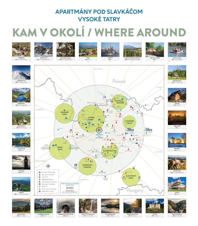 Apartmany Pod Slavkacom - Vysoke Tatry Veľký Slavkov 외부 사진