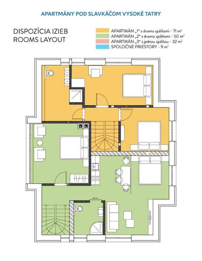 Apartmany Pod Slavkacom - Vysoke Tatry Veľký Slavkov 외부 사진